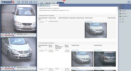 Trassir AutoTRASSIR Parking