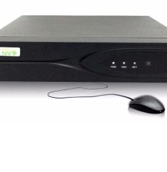 BestDVR BestNVR-800 Poe