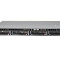 ДевЛайн Линия NVR 128 1U