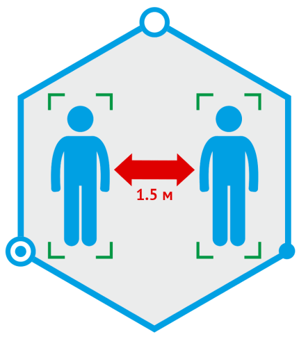 Trassir TRASSIR Social Distance Detector