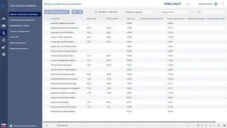 PERCo PERCo-WM01 (безНДС)