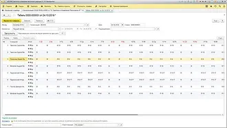 PERCo PERCo-WM03 (безНДС)